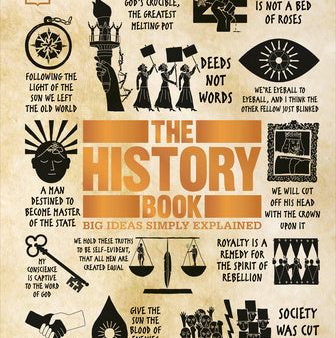 History Book: Big Ideas Simply Explained, The For Cheap