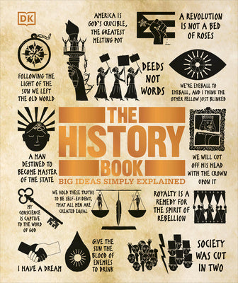 History Book: Big Ideas Simply Explained, The For Cheap